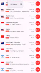 Terremotos - Alertas 1