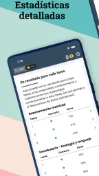 Test de CI (español) 4