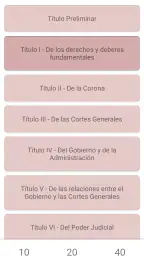 Test de Constitución Española 4