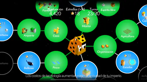 The Battle of Polytopia 4