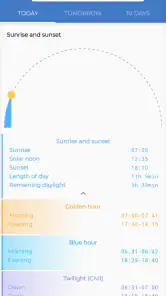 TheFrog:Aplicación del tiempo screenshot