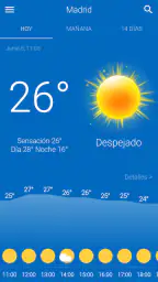 Tiempo España 1