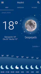 Tiempo España 4