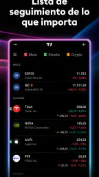 TradingView - Bolsa de Valores 2
