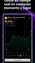 TradingView - Bolsa de Valores 3