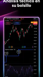TradingView - Bolsa de Valores 6