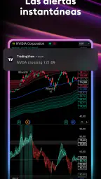 TradingView - Bolsa de Valores 7