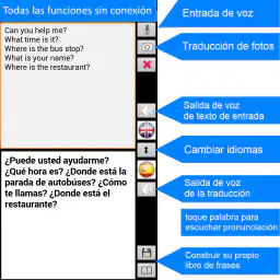 Traductor sin conexión 2