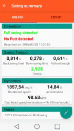Trueshot Swing Tempo 3