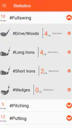 Trueshot Swing Tempo 6