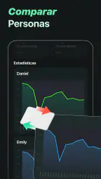 TrustLog 6