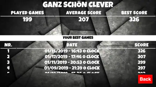 Twice as clever 7