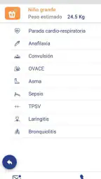 Urgencias Pediatria GIDEP-WEST 6