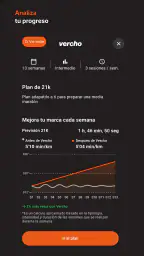 Vercho: entrenamiento running 2