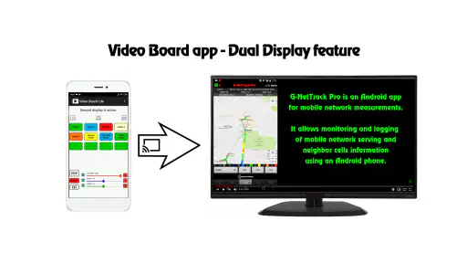 Video Board 7