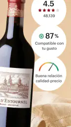 Vivino:Compra el vino correcto 2