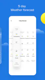 Weather - By Xiaomi 4