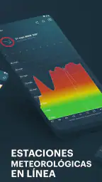 Windy.app - vientos y oleajes 6