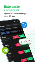 App de trading XTrend Speed 4