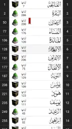 القرآن الكريم - ورش عن نافع 5