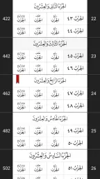 القرآن الكريم - ورش عن نافع 6