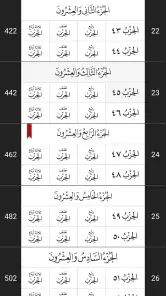 القرآن الكريم - ورش عن نافع screenshot
