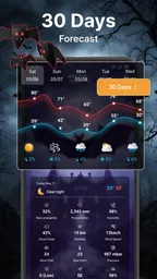 Pronóstico del tiempo 3
