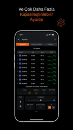 Matriks Mobil IQ: Borsa Döviz 8