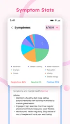 Baby Tracker - Pregnancy Care 4