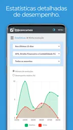 Tec Concursos 7