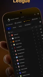 Uniscore - Live Sports Scores 4
