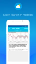 Weerplaza - complete weer app 7
