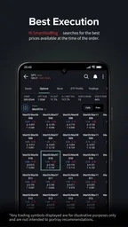 IBKR Mobile 4