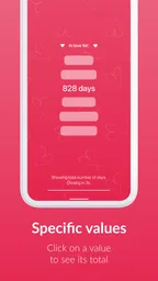 Love Counter – Time in Love 4