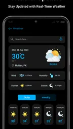 Smart Compass: Digital Compass 6