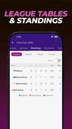 CricFoot Line Guru Pro 6