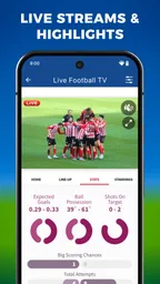 Fútbol en Vivo TV: Resultados 2