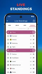 Fútbol en Vivo TV: Resultados 4