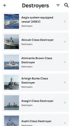 Naval Library: Savaş Gemileri 8