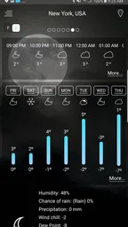 Hava durumu - hava radar 2