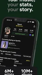 stats.fm for Spotify 2