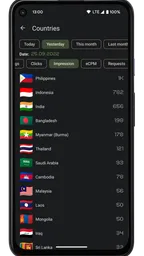 AdMobile - AdMob Metrics 4