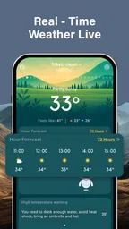 Hava Durumu: AI Uyarıları 2