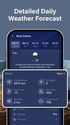 Hava Durumu: AI Uyarıları 5