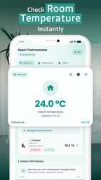 Room Temperature Thermometer 2
