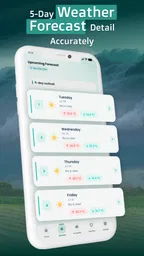 Room Temperature Thermometer 3