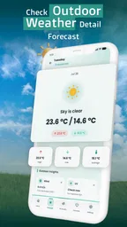 Room Temperature Thermometer 4