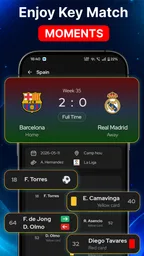 Fútbol en Directo: MatchLive 3