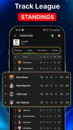Fútbol en Directo: MatchLive 6