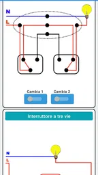 Manuale dell'elettricista 7
